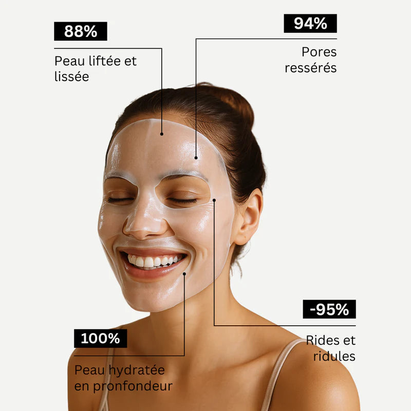 BIODANCE – Duo Toner Pads Gel Collagène & Cera-Nol (120 pads)